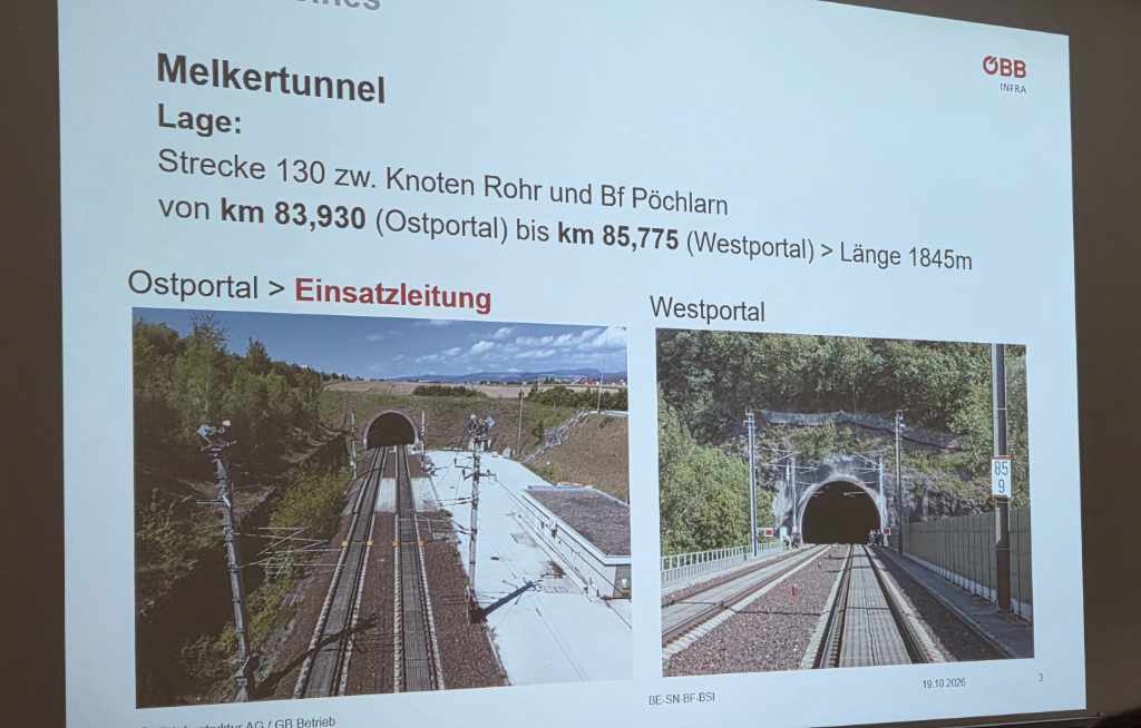 Planspiel mit der ÖBB zum Thema „Herstellen eines sicheren Einsatzbereichs“